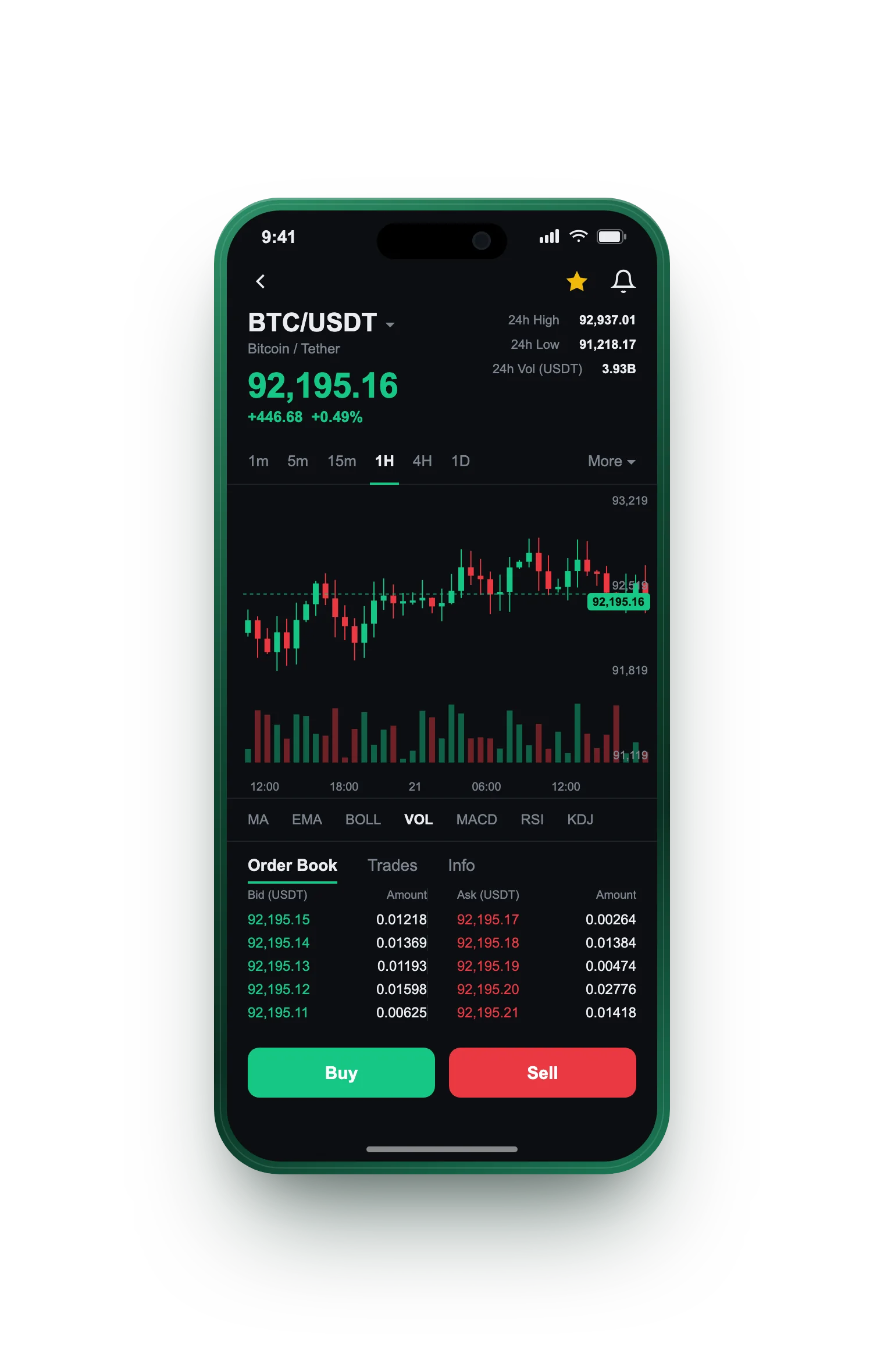 Tredexen — BTC/USDT live candlestick chart, order book and one-tap Buy/Sell on mobile